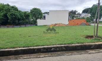 Imagem 5: Terreno/ Lote/ Condominio - Residencial SOROCABA - SP