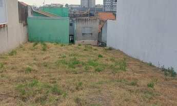 Imagem 6: Lotes em Itupeva no Jardim Ana Luiza