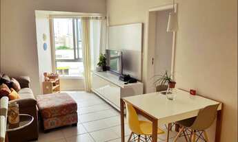 Imagem: Venda Apartamento Quarto e Sala Pituba Salvador