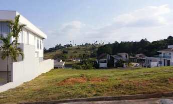 Imagem 2: Terreno em Spazio Verde - Botucatu