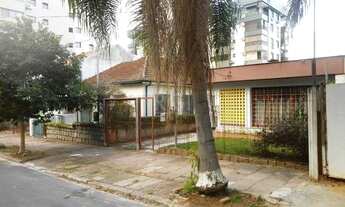 Imagem 6: Terreno para Venda - 0m², 0 dormitórios, Higienópolis