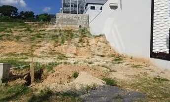 Imagem: Terreno para Venda em Sorocaba, Jardim Residencial