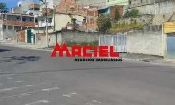 Imagem 5: Terreno Padrão em São José dos Campos