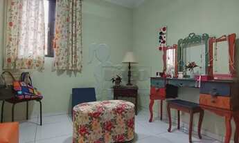 Imagem 6: Apartamento Padrão em Ribeirão Preto