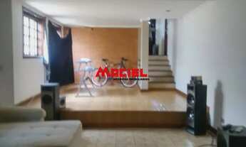 Imagem 2: Casa Padrão em Sao Jose dos Campos