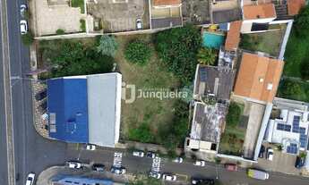 Imagem 4: Terreno à venda, Vila Monteiro - Piracicaba/SP