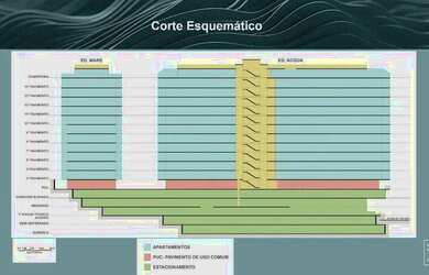 Imagem 3: Terramarine Residence Club - Apartamentos de 2 e 3 quartos - Icaraí / Niterói