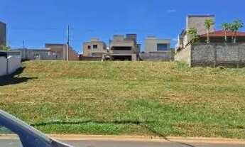 Imagem 3: Lote no Condomínio Jardins Capri