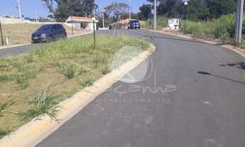Imagem 2: Casa para venda em condomínio fechado no Parque Santa Cândida - Imobiliária em Campinas