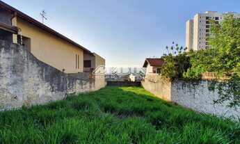 Imagem 4: Terreno - Jardim Novo Horizonte - Valinhos