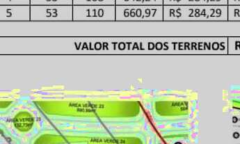 Imagem 4: Porto do Manso - Lago do MANSO 661 m2 - Chapada dos Guimarães - MT