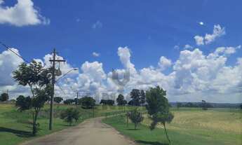 Imagem 2: Terreno á venda Condomínio Praças Ventura em Itatiba/SP