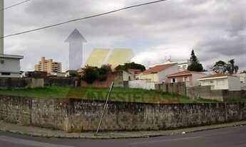 Imagem 5: TERRENO RESIDENCIAL em Sorocaba - SP, Vila Leão