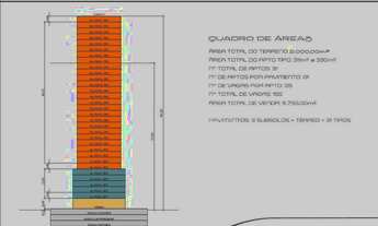 Imagem 7: Apartamento à venda no Legacy Condominium com 4 suítes, no trigésimo andar, com 311,00m² p