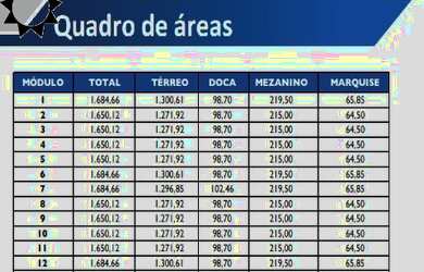 Imagem 6: GALPÃO para locação ARAÇARIGUAMA
