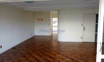 Imagem 5: Apartamento - Cambuí - Campinas