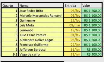 Imagem 5: COMERCIAL - VILA INDIANA - SP