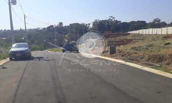 Imagem 5: Casa para venda em condomínio fechado no Parque Santa Cândida - Imobiliária em Campinas