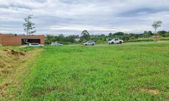 Imagem 7: Terreno plano de 2.040 m² à venda no Condomínio Terras de São José II em Itu/SP