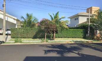 Imagem: Terreno em condomínio à venda, Parque