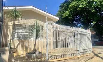 Imagem: Casa - Jardim Novo Cambuí - Campinas