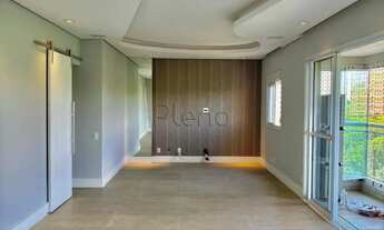 Imagem: Apartamento para alugar em Campinas, Parque