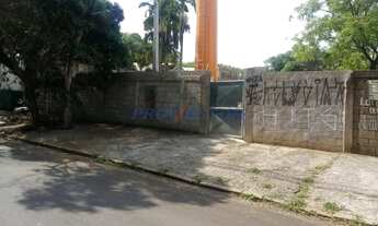 Imagem: Terreno - Parque Taquaral - Campinas