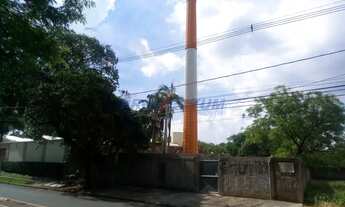 Imagem 2: Terreno - Parque Taquaral - Campinas