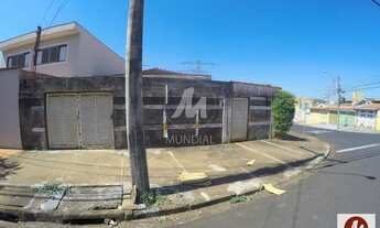 Imagem: Casa (térrea na rua) 2 dormitórios, cozinha