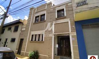 Imagem 7: Casa (sobrado na rua) 1 dormitórios, cozinha planejada