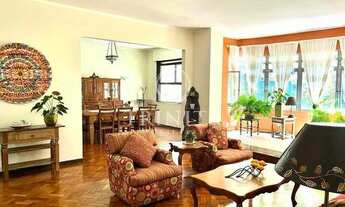 Imagem 5: Apartamento em Copacabana - Rio de Janeiro