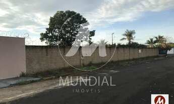 Imagem 4: Terreno (terreno normal