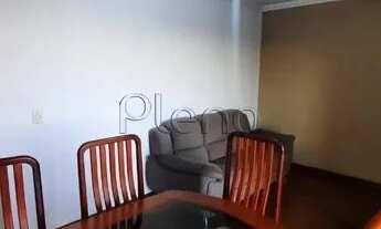 Imagem 4: Venda e locação