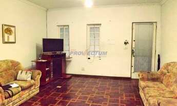 Imagem 5: Casa - Vila Sonia - Valinhos