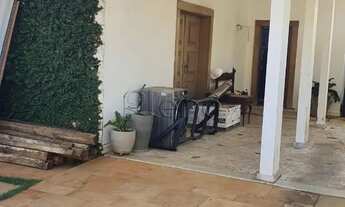 Imagem 4: Casa para alugar em Campinas, Nova Campinas, com 4 quartos, com 376 m²