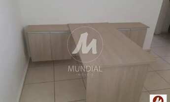 Imagem 2: Apartamento (tipo - padrao) 2 dormitórios, em condomínio fechado