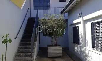 Imagem 5: Casa - Vila Joaquim Inácio - Campinas