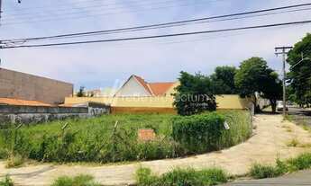 Imagem 4: Terreno - Parque São Quirino - Campinas