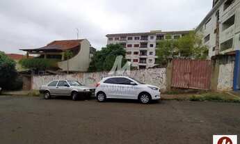 Imagem 2: Terreno (terreno normal