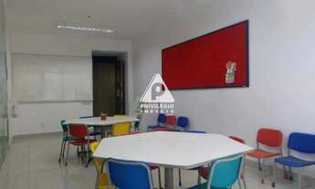 Imagem 6: Sala à venda, Botafogo - RIO DE JANEIRO/RJ