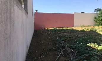 Imagem 2: Terreno à venda em Indaiatuba, Jardim Esplanada, com 300 m²