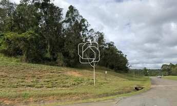 Imagem 3: Terreno em Itu à venda Condomínio Terras de São José II - SP