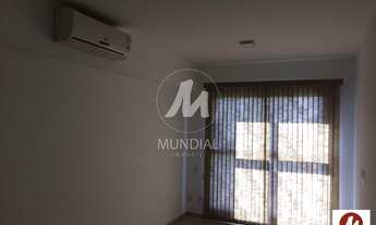 Imagem: Apartamento (tipo - padrao) 1 dormitórios