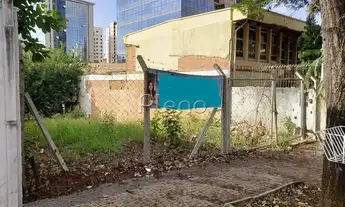Imagem 1: Terreno - Cambuí - Campinas