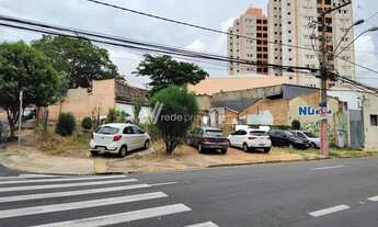 Imagem: Terreno - Ponte Preta - Campinas
