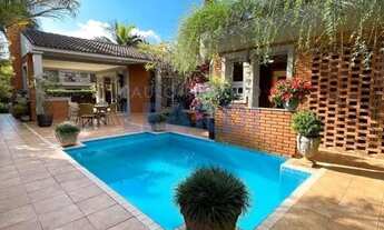 Imagem 4: CASA EM CONDOMÍNIO - MELVILLE - SP