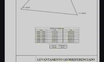 Imagem 2: Vendo Chácara Chácara com venda por R$250.000