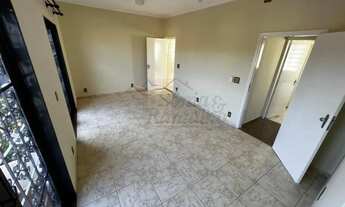 Imagem 3: Apartamentos Padrão em Ribeirão Preto