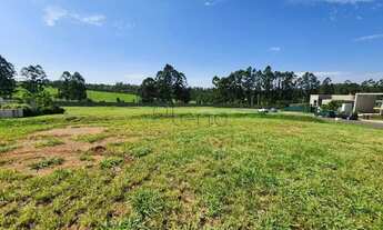 Imagem 4: Terreno à venda no Residencial Entre Verdes (Sousas), Campinas