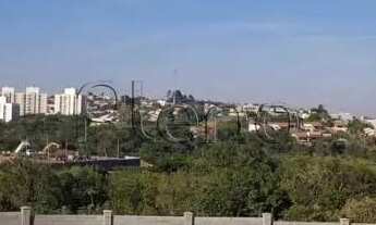 Imagem 3: Terreno à venda com 481 m² no Serena Campinas, Campinas